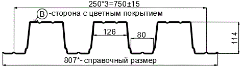 Фото: Профнастил Н114 х 750 - B (ПЭ-01-9003-0.8) в Фрязино