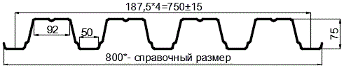 Фото: Профнастил оцинкованный Н75 х 750 (ОЦ-01-БЦ-0.75) в Фрязино