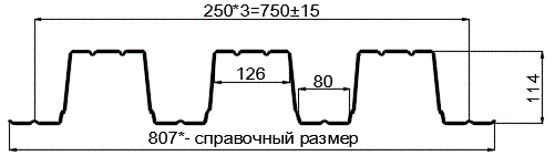 Фото: Профнастил оцинкованный Н114 х 750 (ОЦ-01-БЦ-0.8) в Фрязино