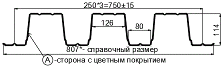 Фото: Профнастил Н114 х 750 - A (ПЭ-01-9003-0.8) в Фрязино