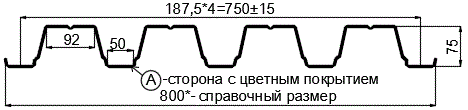 Фото: Профнастил Н75 х 750 - A (ПЭ-01-5005-0.65) в Фрязино