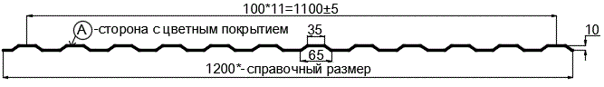 Фото: Профнастил МП10 х 1100 - A (ПЭ-01-7016-0.4±0.08мм) в Фрязино