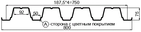 Фото: Профнастил Н75 х 750 - A (ПЭ-01-1015-0.7) в Фрязино