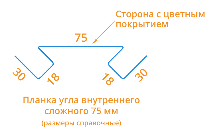 Планка угла внутреннего сложного 75х3000 (ECOSTEEL_T-12-Дуб-0.45)